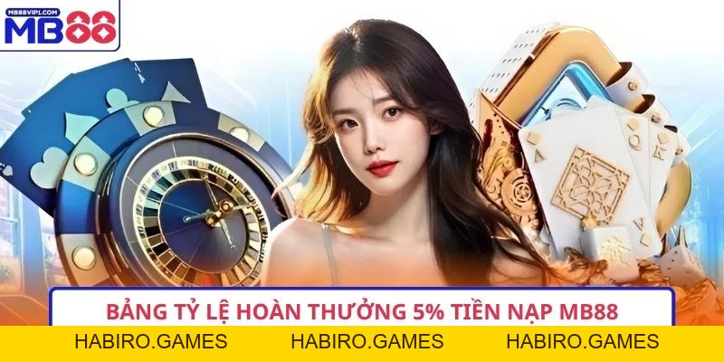Thưởng 5% Tiền Nạp MB88 – Ưu Đãi Nhỏ, Giá Trị Lớn
