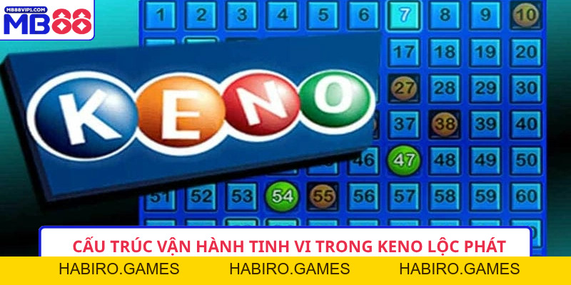 Keno Lộc Phát – Trải Nghiệm Dự Thưởng Độc Đáo Ngay Hôm Nay